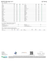 Glazed Apple certificate of analysis — original lab report page 2