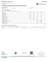 Certificate of analysis for GMO bulk THCA flower