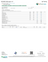 Certificate of analysis for Goverment Oasis bulk THCA flower