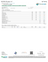 Certificate of analysis for Guava Runtz bulk THCA flower