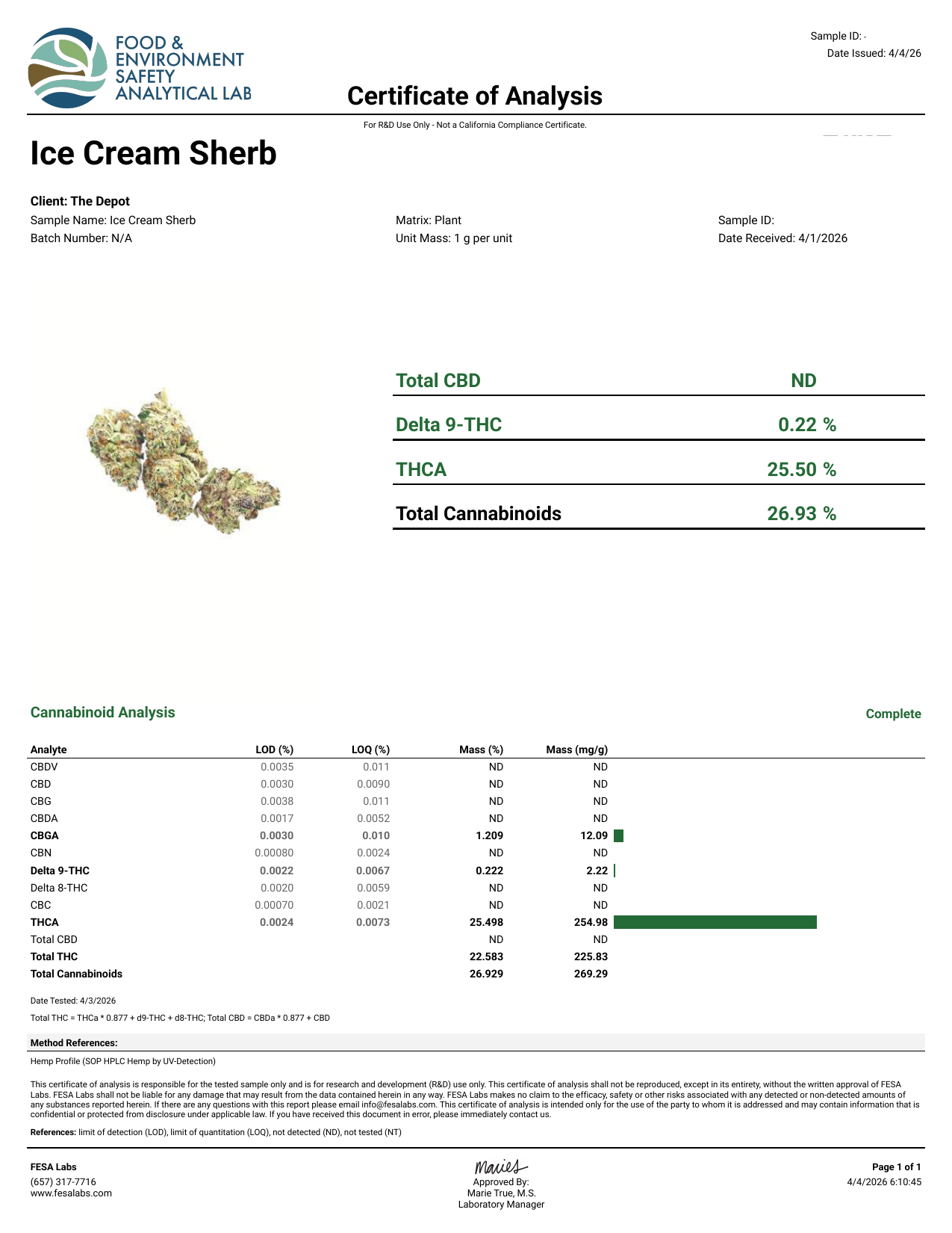 COA - Ice Cream Sherb - FESA Labs 46560401-7
