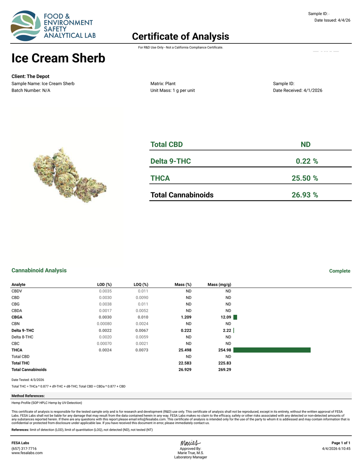 COA - Ice Cream Sherb - FESA Labs 46560401-7