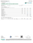Certificate of analysis for Illemonati bulk THCA flower