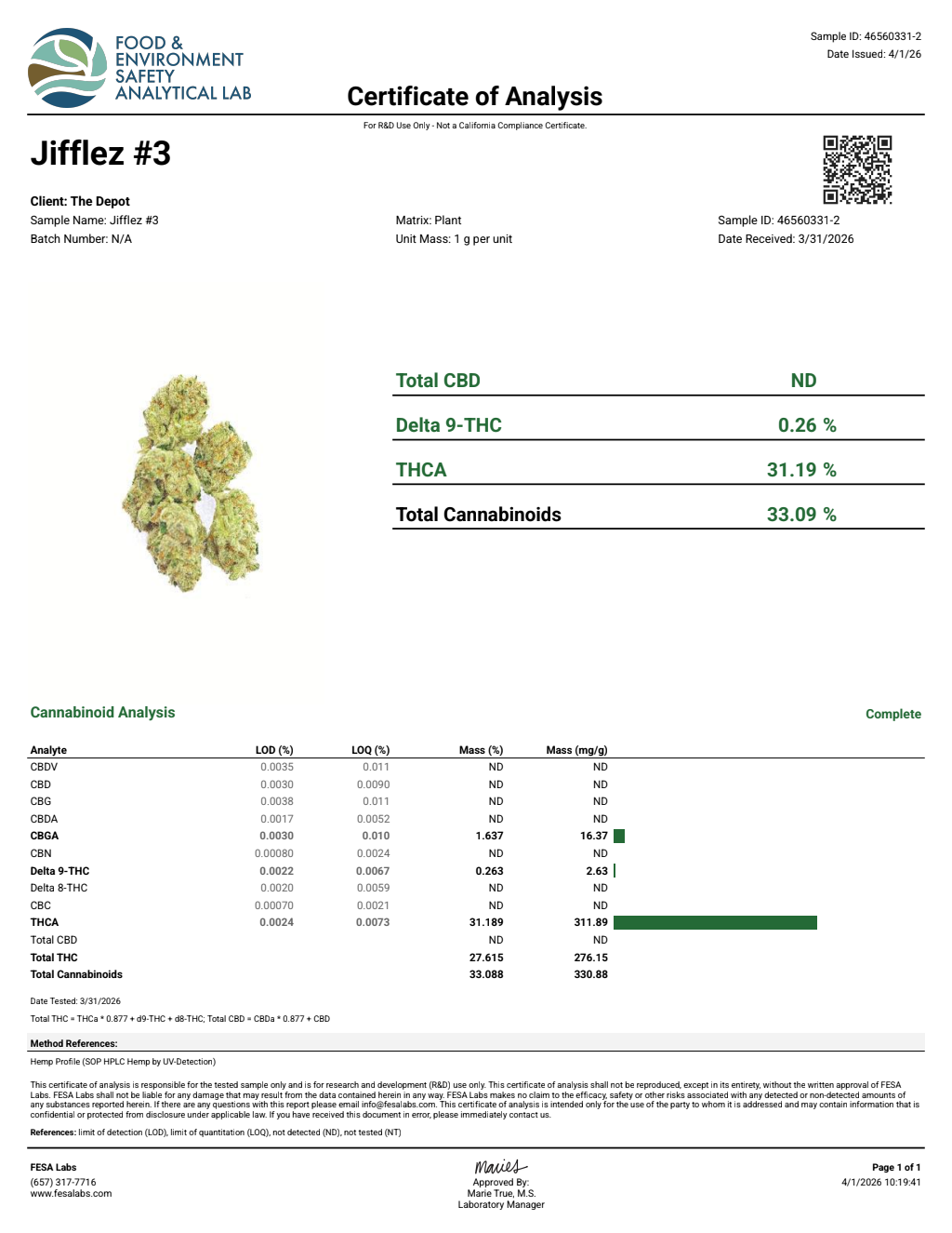 COA - Jifflez - FESA Labs Not listed (Jifflez #3)