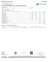 Certificate of analysis for Joker Candy bulk THCA flower