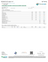 Certificate of analysis for Laffy Taffy bulk THCA flower
