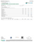 Certificate of analysis for LCG bulk THCA flower