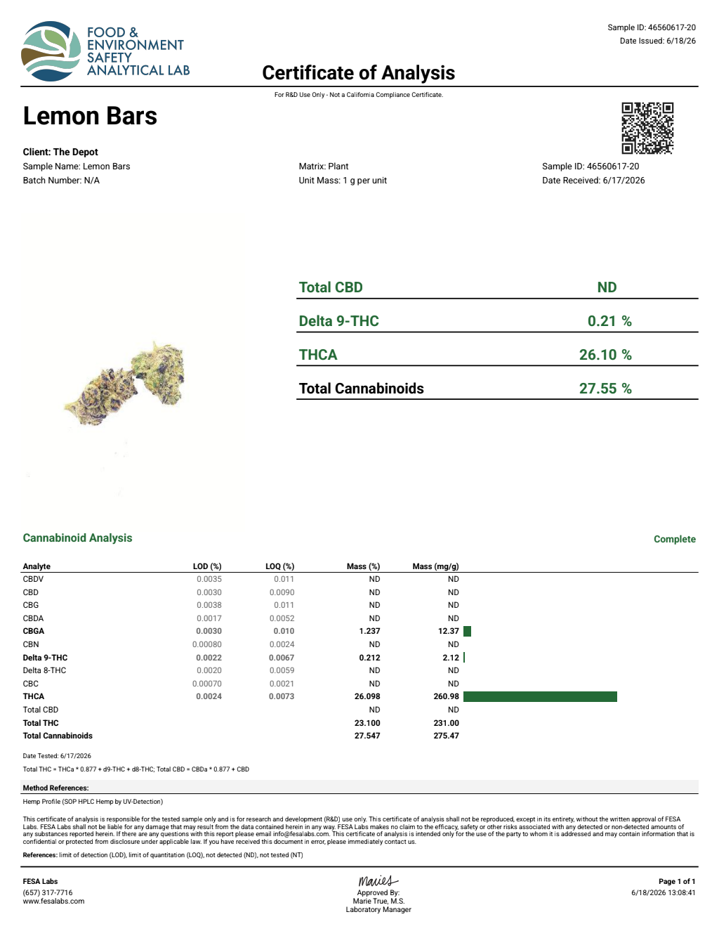 Certificate of analysis for Lemon Bars THCA flower, sample 46560617-20