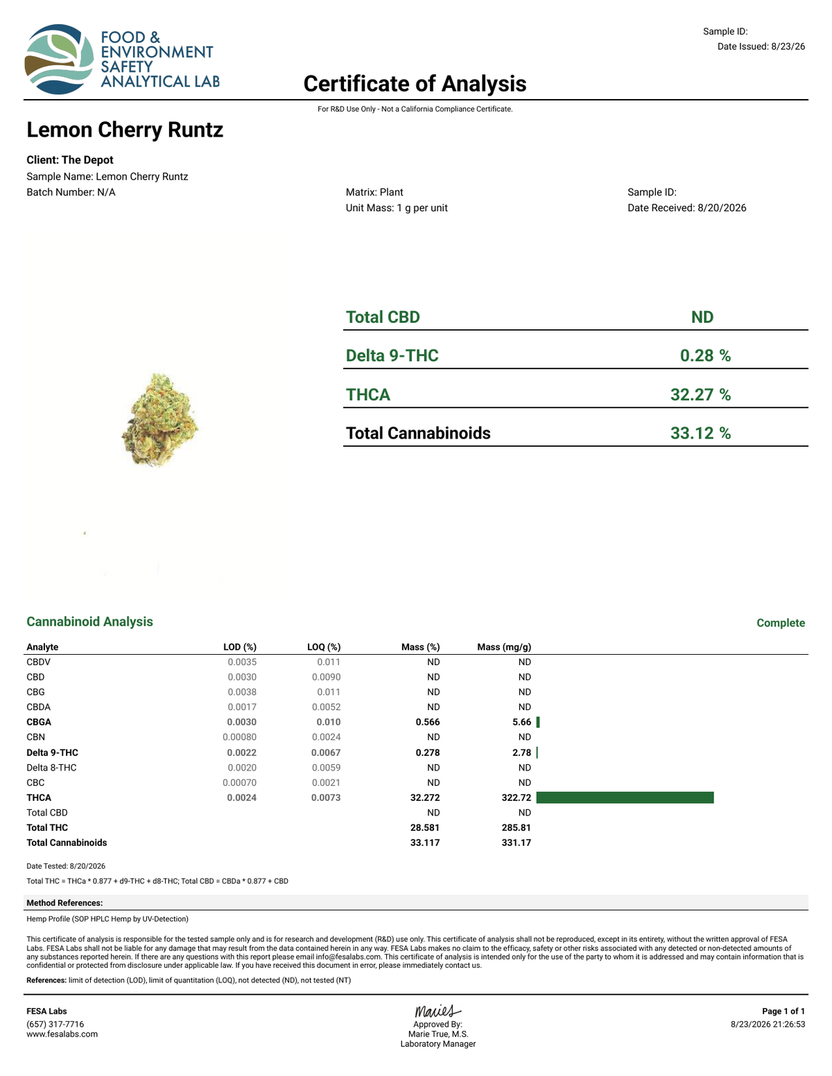 COA - Lemon Cherry Runtz - FESA Labs 46560820-13