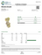 Certificate of analysis for Mendos Breath bulk THCA flower