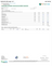 Certificate of analysis for Modified Grapes bulk THCA flower