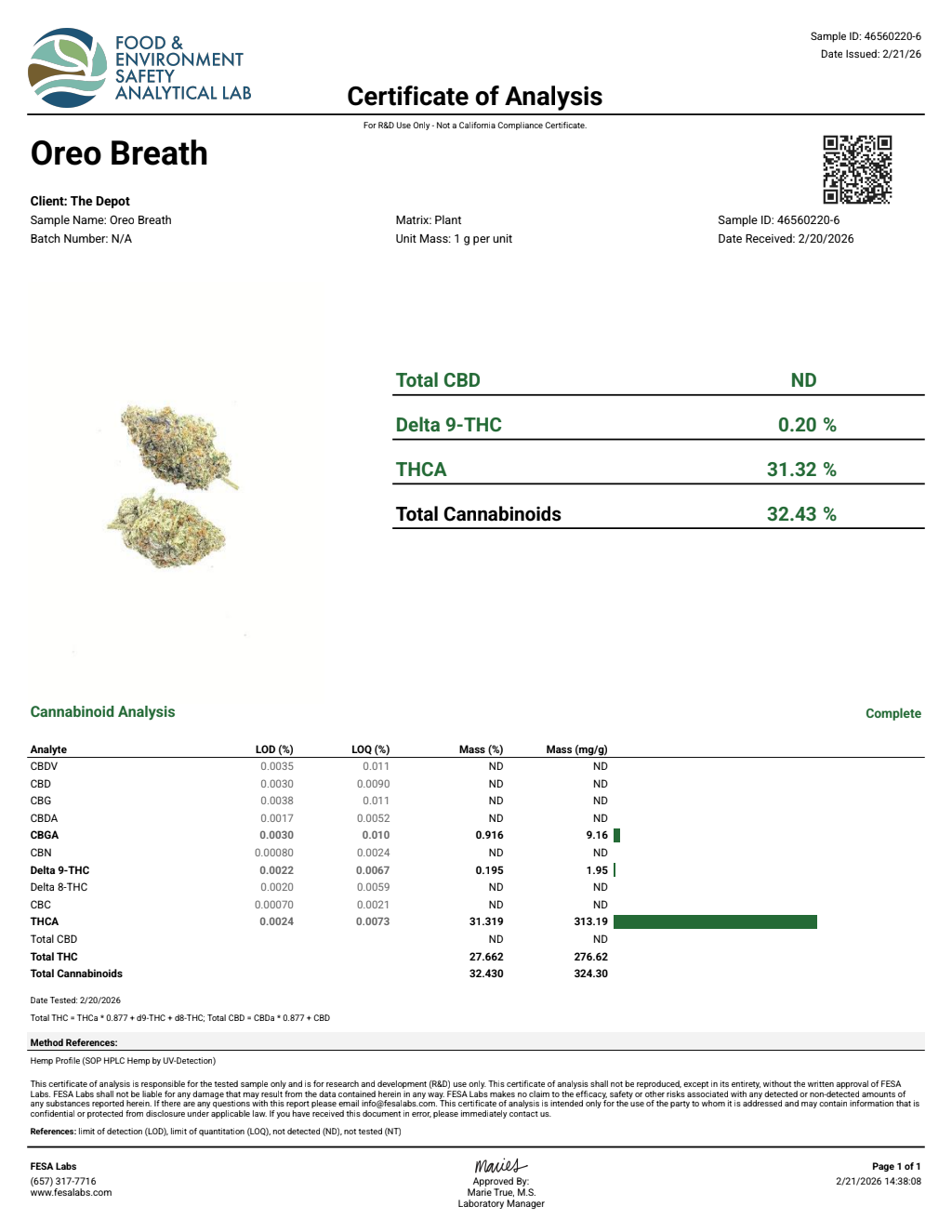 Certificate of analysis for Oreo Breath bulk THCA flower