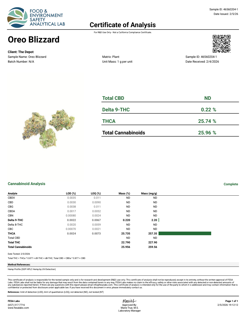Certificate of analysis for Oreo Blizzard THCA flower, sample 46560204-1