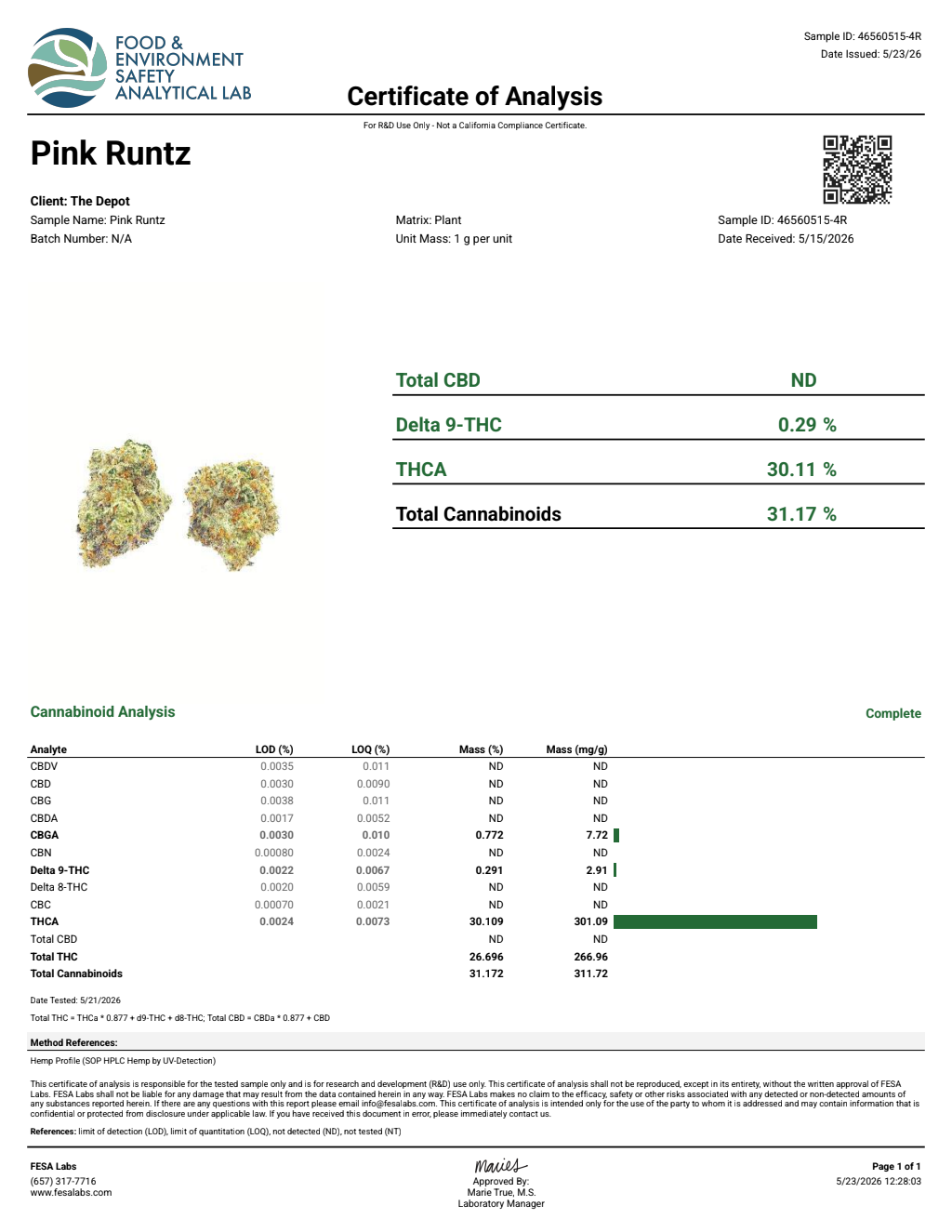 Certificate of analysis for Pink Runtz bulk THCA flower