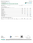 Certificate of analysis for Pistachio Cream bulk THCA flower