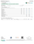 Certificate of analysis for Punch Breath bulk THCA flower
