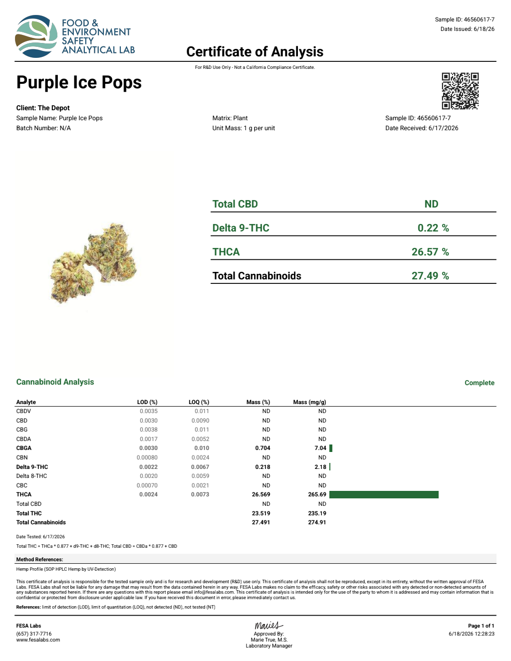 Certificate of analysis for Purple Ice Popz bulk THCA flower