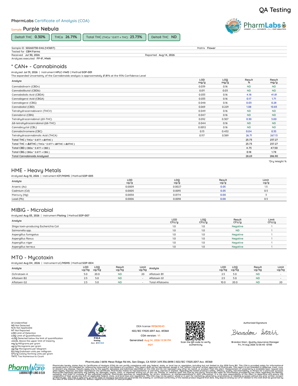 Certificate of analysis for Purple Nebula bulk THCA flower