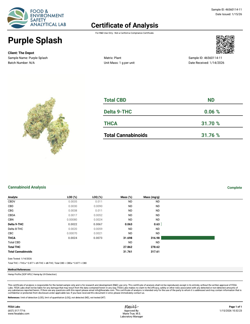 Certificate of analysis for Purple Splash bulk THCA flower