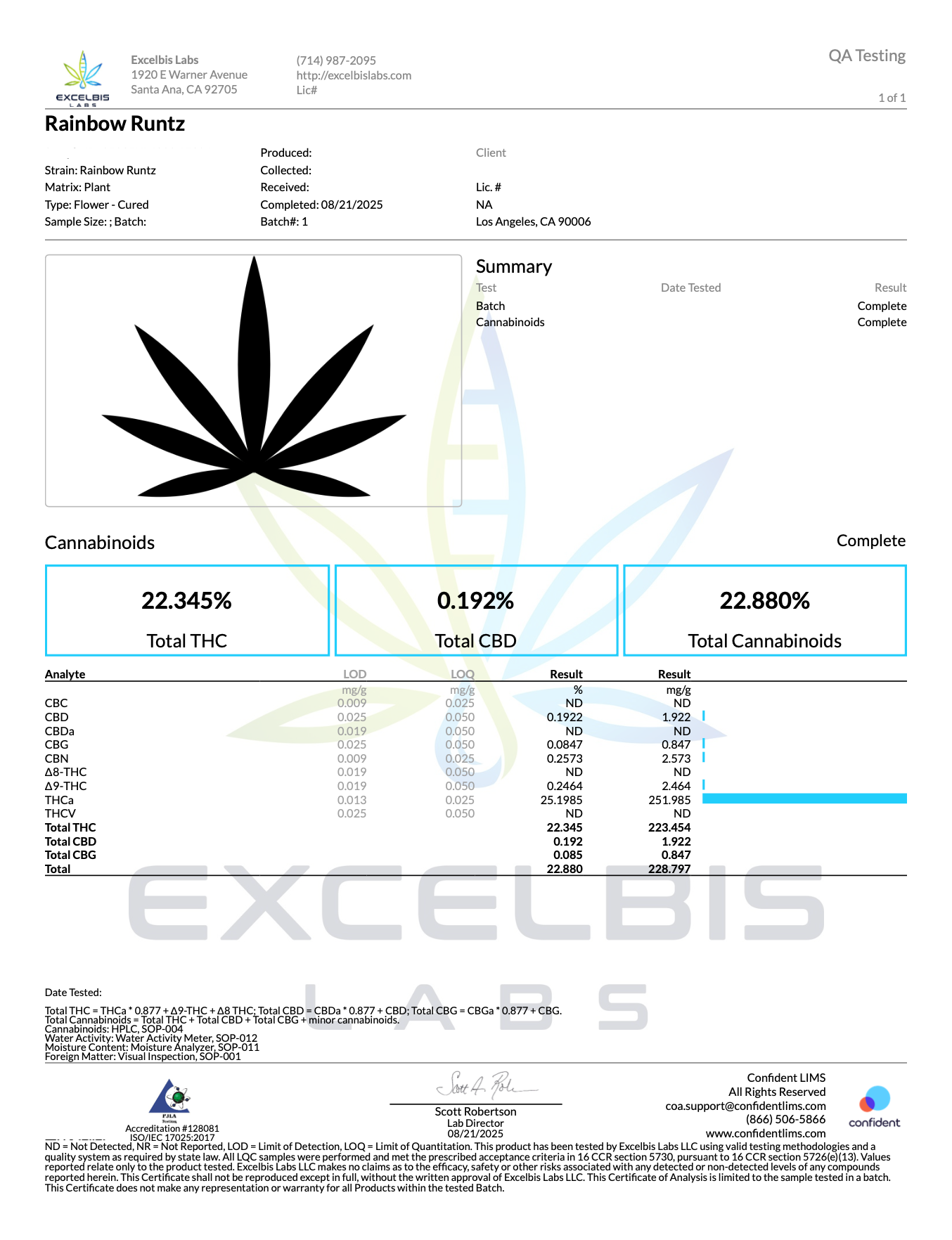 Certificate of analysis for Rainbow Runtz bulk THCA flower