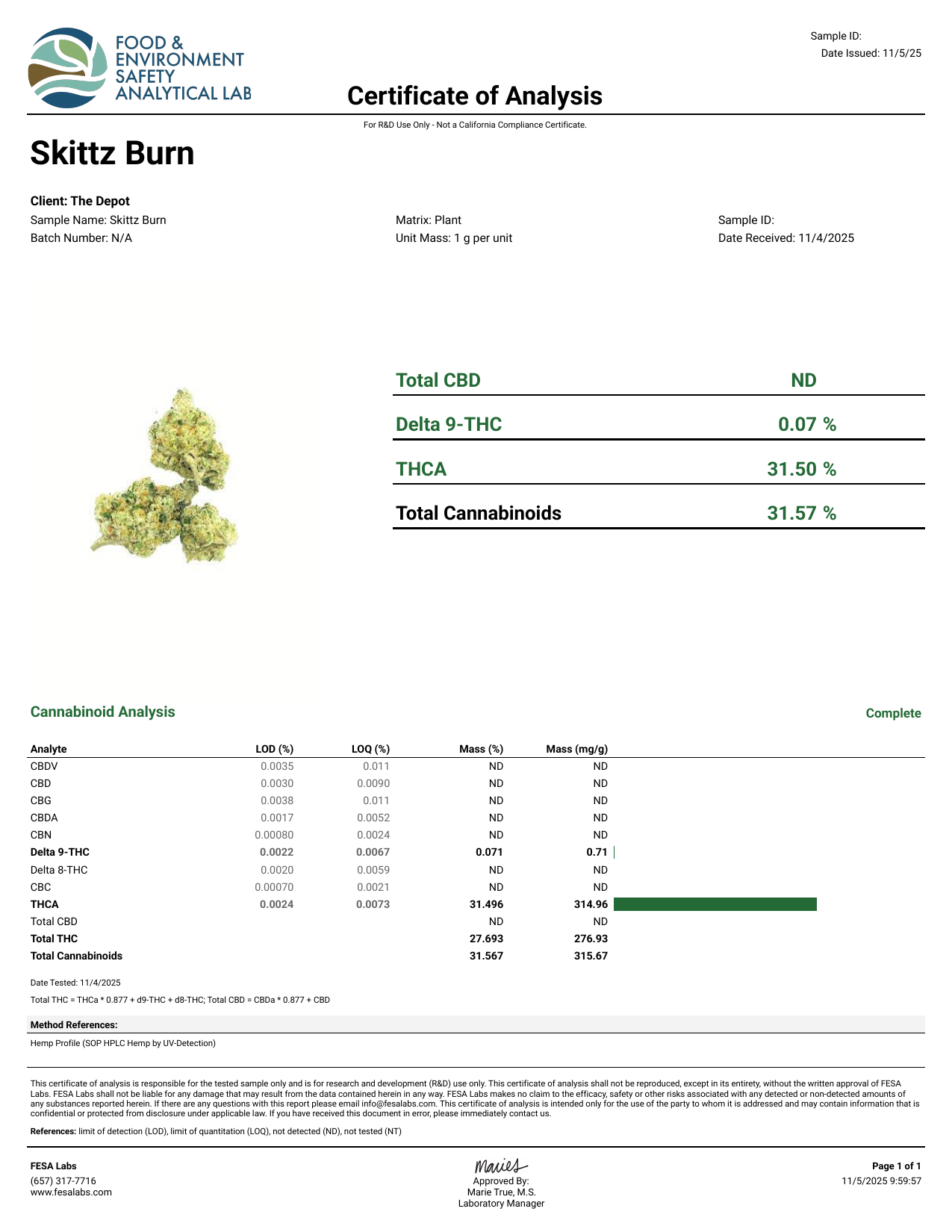 COA - Skittz Burn - FESA Labs 46551104-2