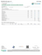 Certificate of analysis for Son Of Mac bulk THCA flower
