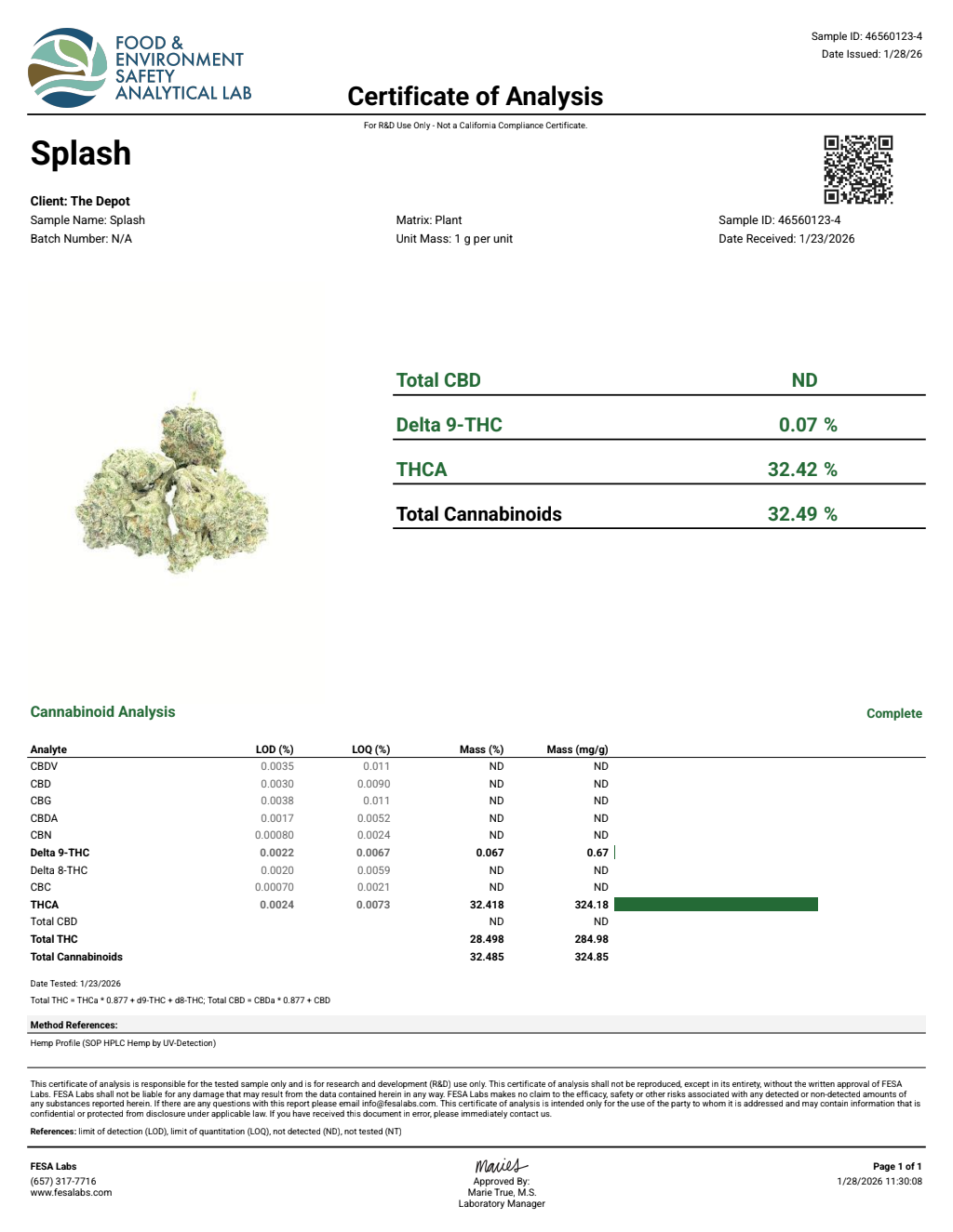 Certificate of analysis for Splash bulk THCA flower