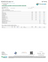 Certificate of analysis for Sub Zero bulk THCA flower