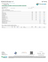 Certificate of analysis for Tangerine Tree bulk THCA flower