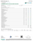 Certificate of analysis for Vapor Mints bulk THCA flower