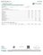 Certificate of analysis for Wedding Punch bulk THCA flower