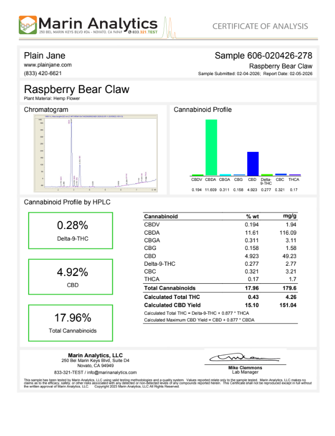 Plain Jane Raspberry Bear Claw COA
