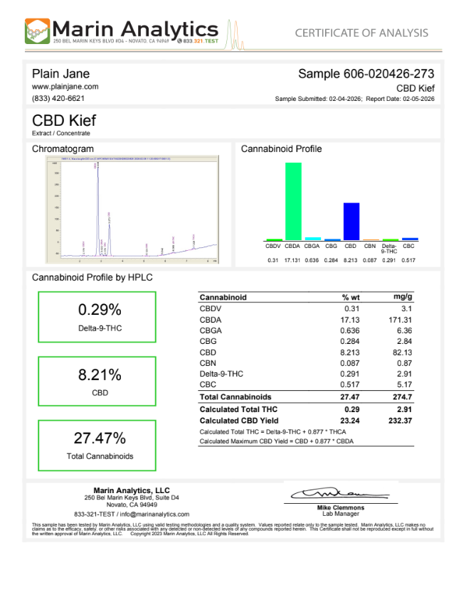 Plain Jane CBD kief coa