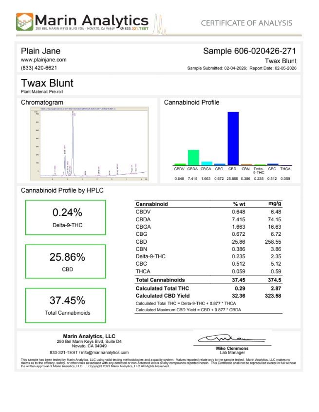 Plain Jane CBD twax blunt coa