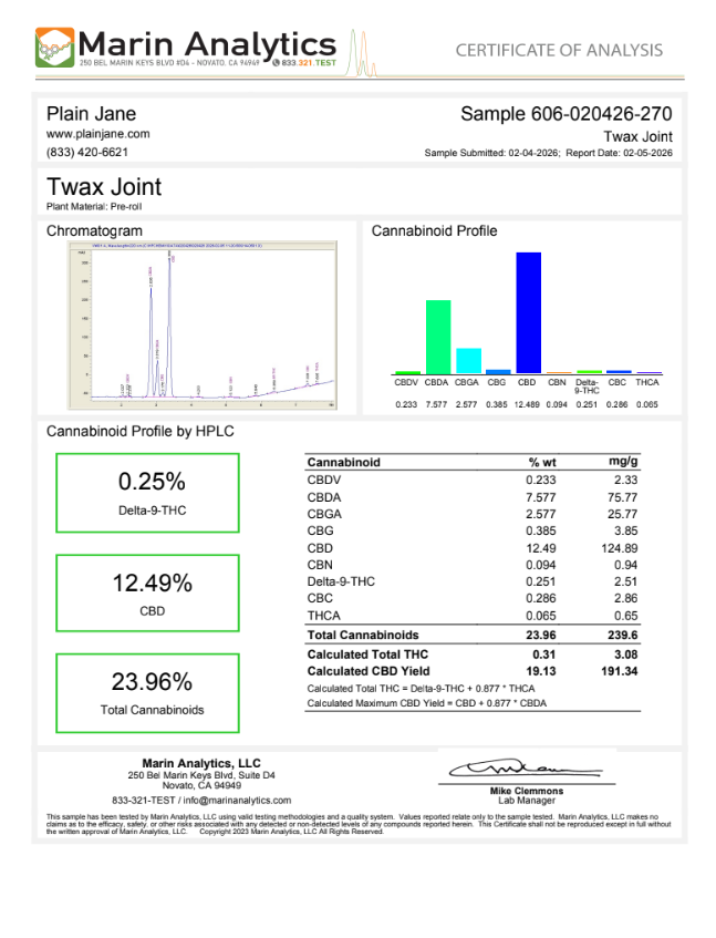 Plain Jane twax joint coa 2026