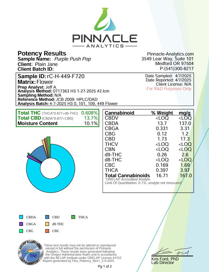 Purple Kush Pop Indoor Flower - Image 2