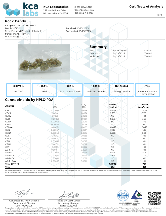 Rock Candy COA