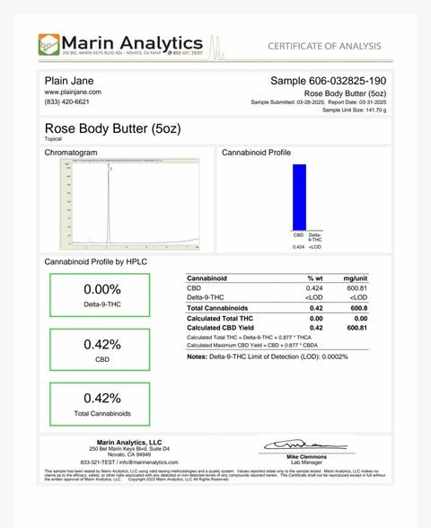 Body Butter - CBD 400 mg