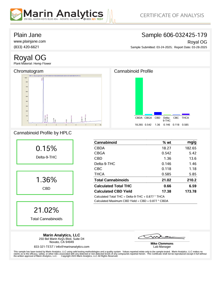 Royal OG 2025 certificate of analysis