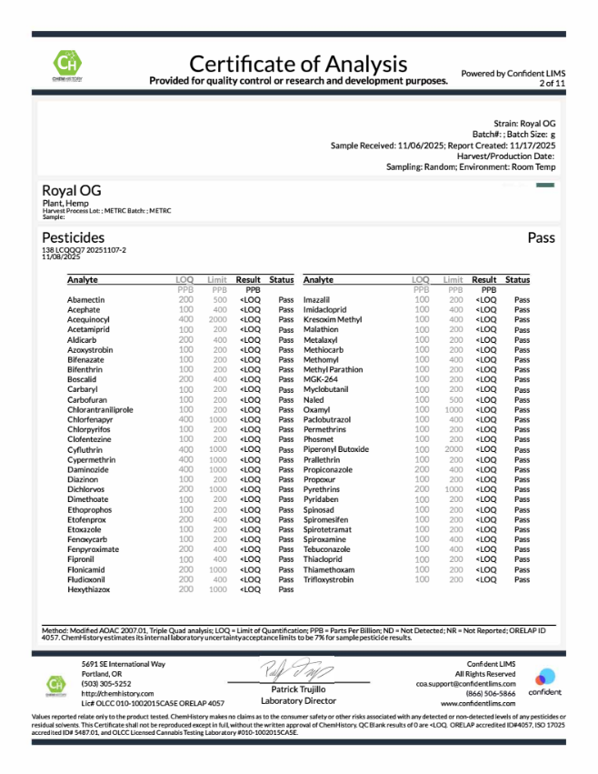 Royal og pesticides coa