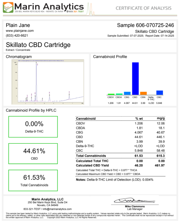 CBD Skillato Cartridge
