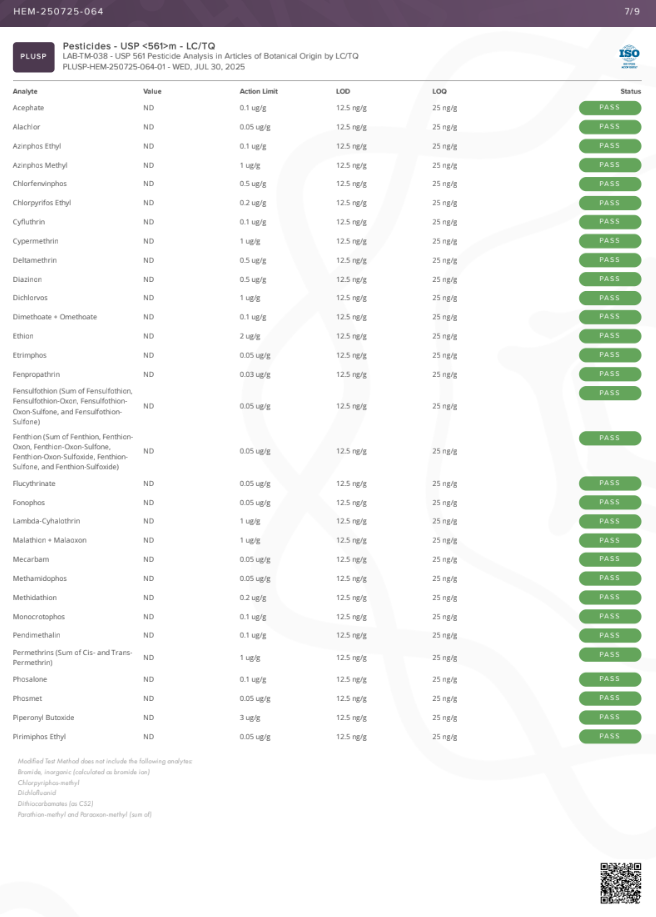 Sleep Blend Gel Capsules
