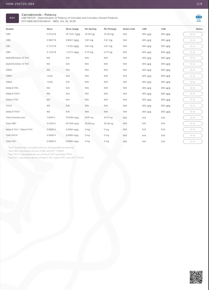 Sleep Blend Gel Capsules