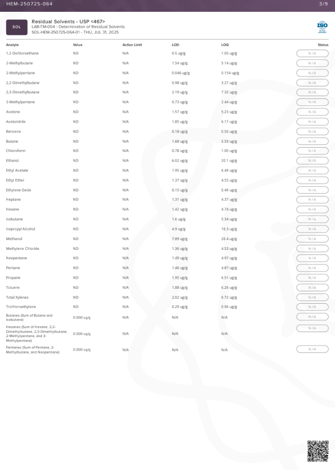 Sleep Blend Gel Capsules