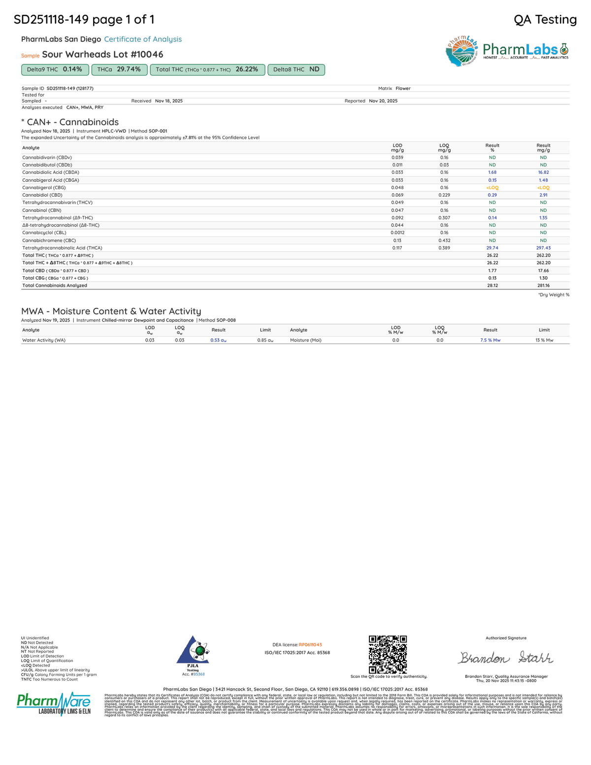 Certificate of analysis for Sour Warheads THCA flower, sample SD251118-149 (128177)
