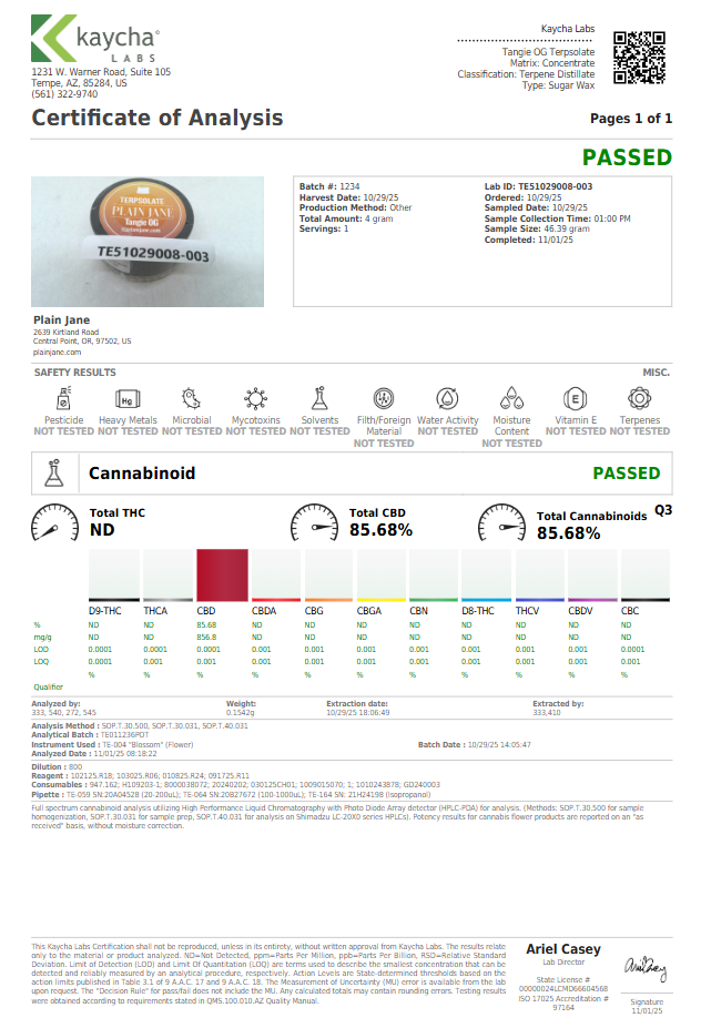 Tangie OG terpsolate certificate of analysis
