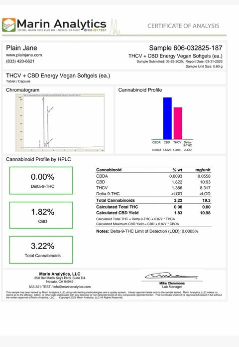 THCV + CBD Energy Vegan Soft Gels