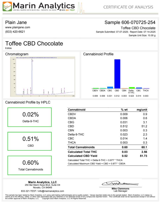 Full Spectrum  CBD Chocolate Mini -  50 MG CBD  - 2 MG THC