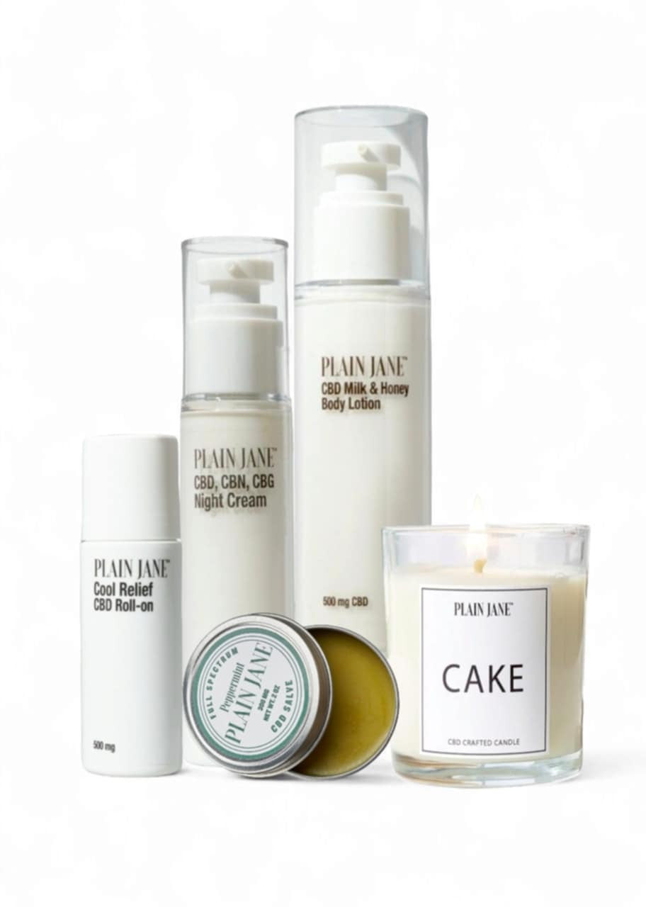 Topical Skincare Bundle